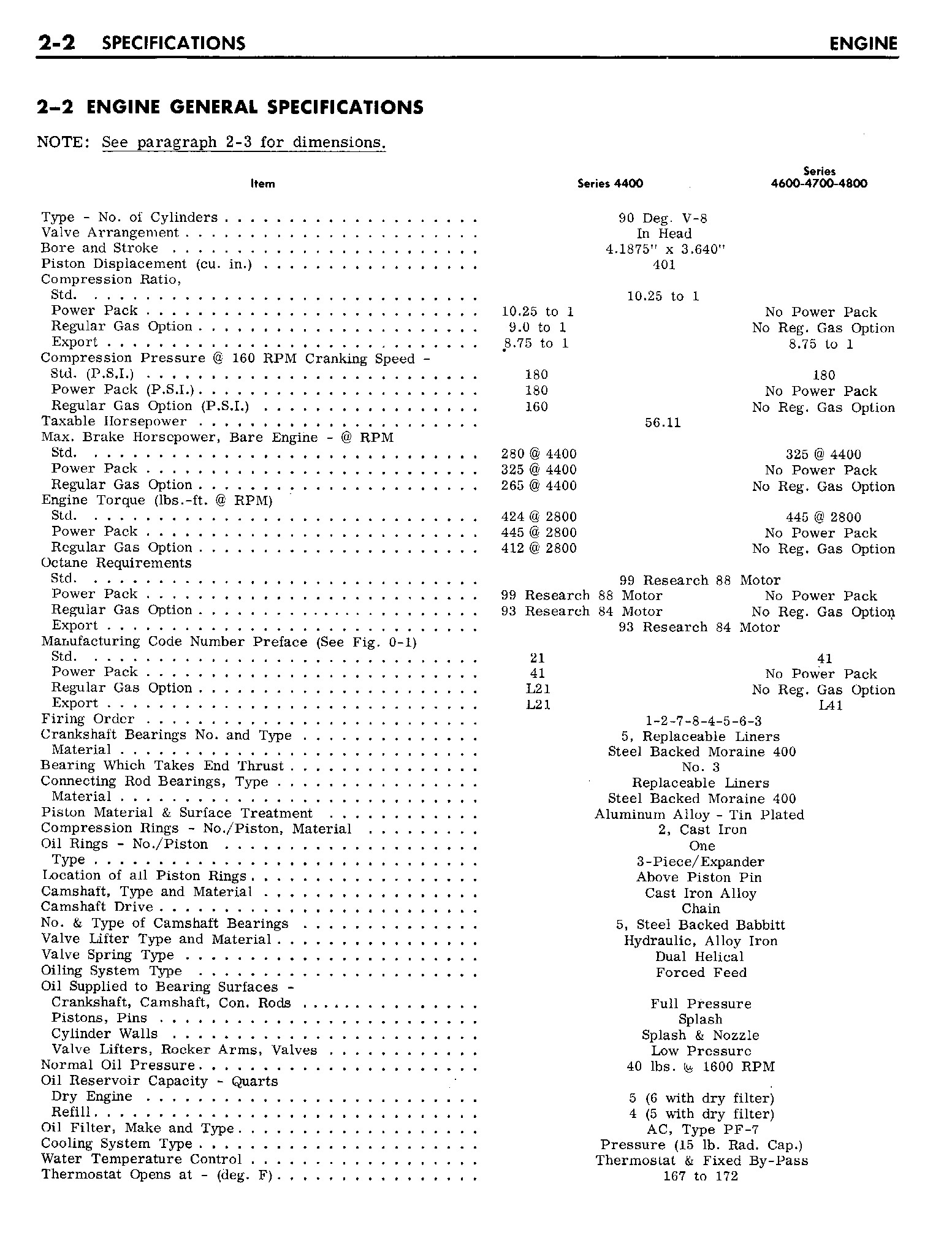 1963 Buick Chassis Service Manual - Engine Page 2 of 44